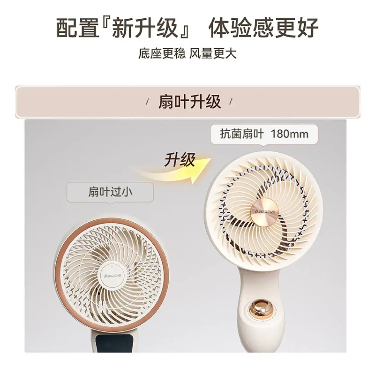 艾贝丽空气循环扇风扇智能控新风