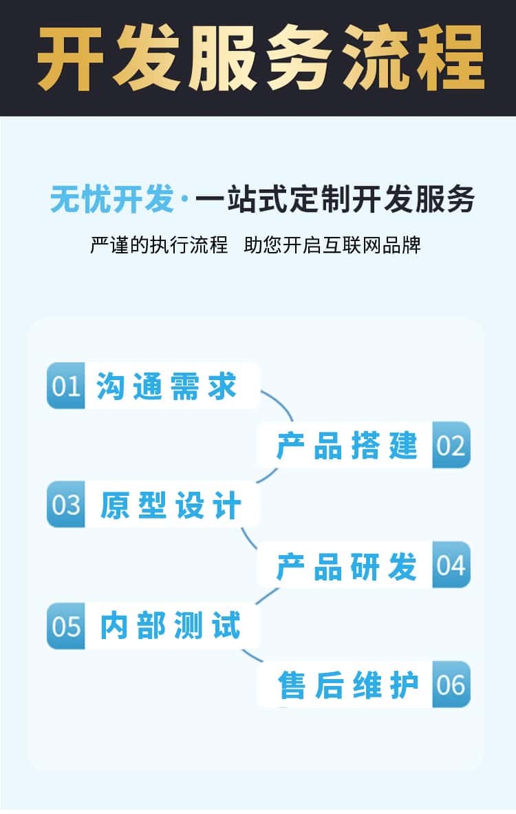 索益实验室设备管理系统起望软件科技有限公司