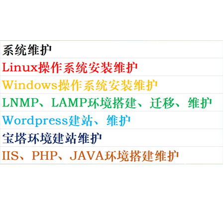 【图】服务器搭建|系统运维-湖北系统运维-湖北链播文化传媒有限责任公司