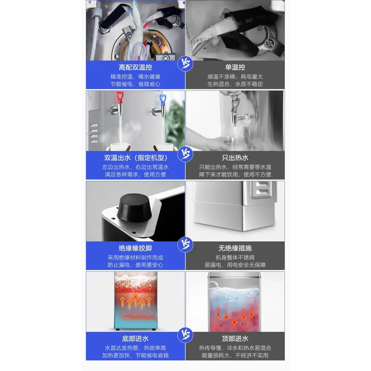 星奥雪冰柜商用家用卧式冷柜大容量冷藏冷冻展示柜双温商用大容量冷冻柜商用大冰柜728单温铜管升级款（长1.45米）
